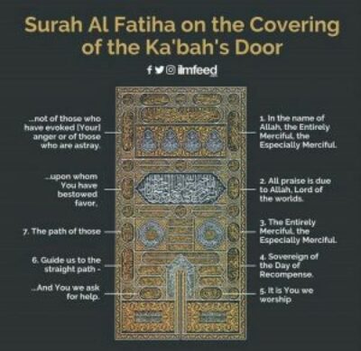 Surah Al Fatiha On The Covering Of The Ka’bah’s Doors