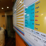 A dealer monitors price movements on an electronic board at the Amman Stock Exchange after it was reopened following 50-day halt over aimed at containing the spread of the coronavirus disease (COVID-19), in Amman, Jordan May 10, 2020. REUTERS/Muhammad Hamed - RC2OLG9OBZFQ